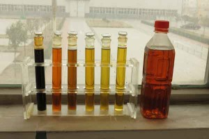 Waste Tyre Pyrolysis Plant Project Market Analysis